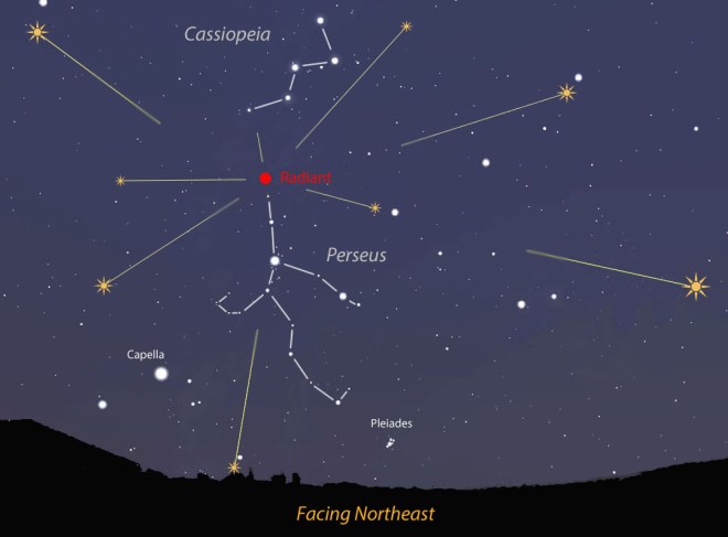 Perseid-radiant-mine-generic_edited-1